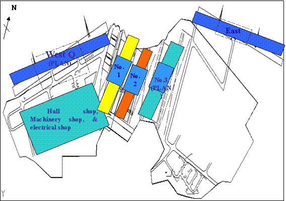 Shipyard Map